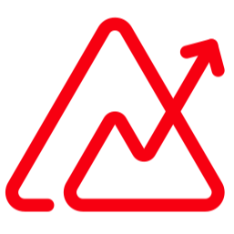 Zoho Analytics